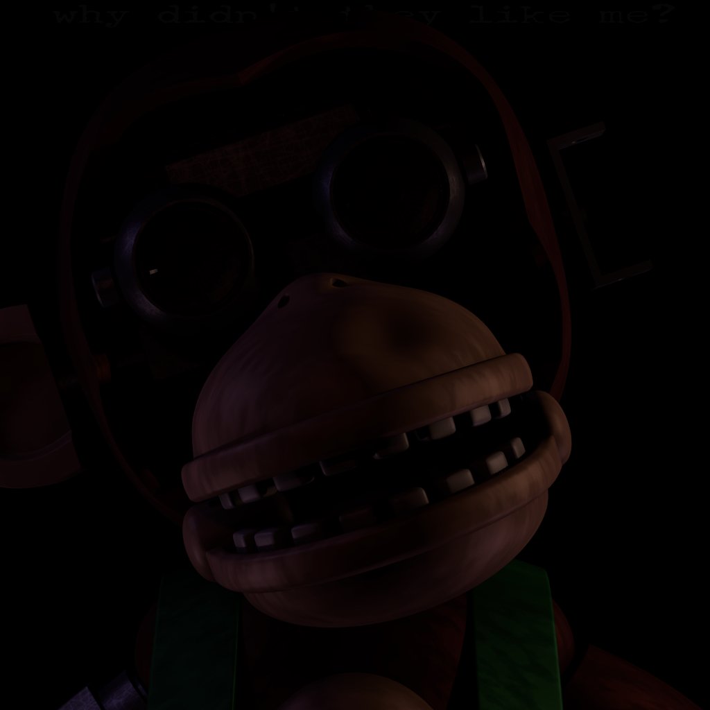 FNaC, Five Nights at Candy's Wikia