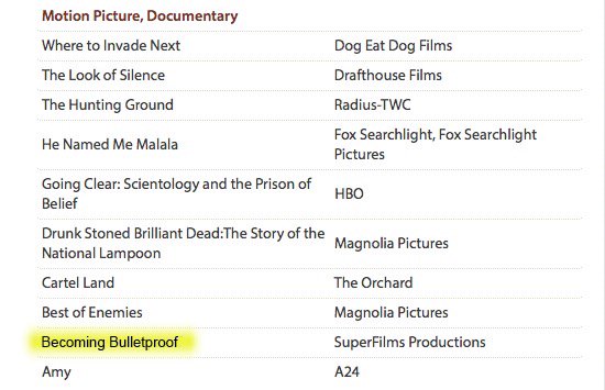 #BecomingBulletproof has received a 2015 <a href="/SatelliteAwards/">Satellite™ Awards</a> nomination for Best Doc! Congrats to the cast &amp; crew!