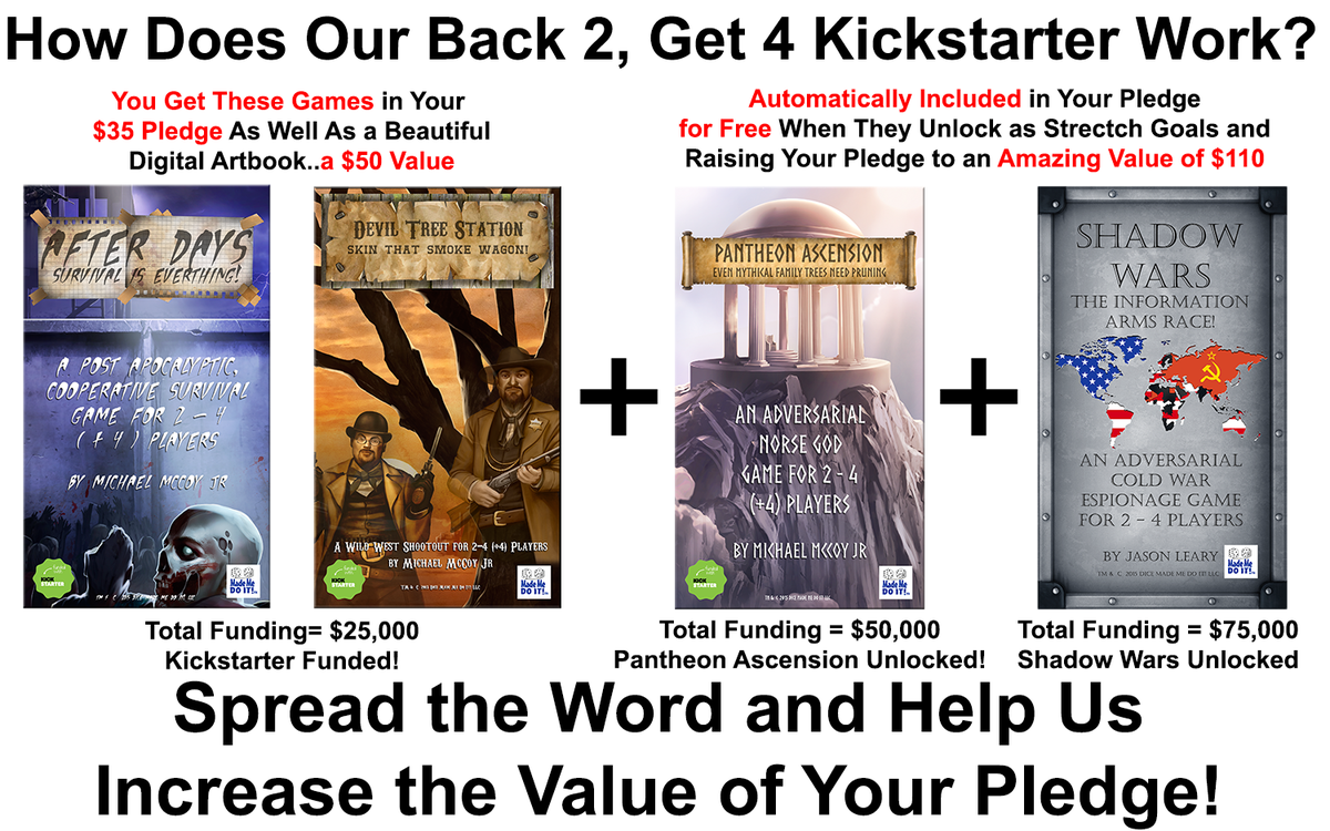 DiceMadeMeDoIt's tweet photo. Less than 6 days left till the #kickstarter launches! Please help me get the word out! #indiegamedec #gamedev https://t.co/Ha6rTsbnA7