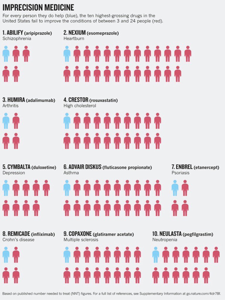 Paul Kirby tweet media