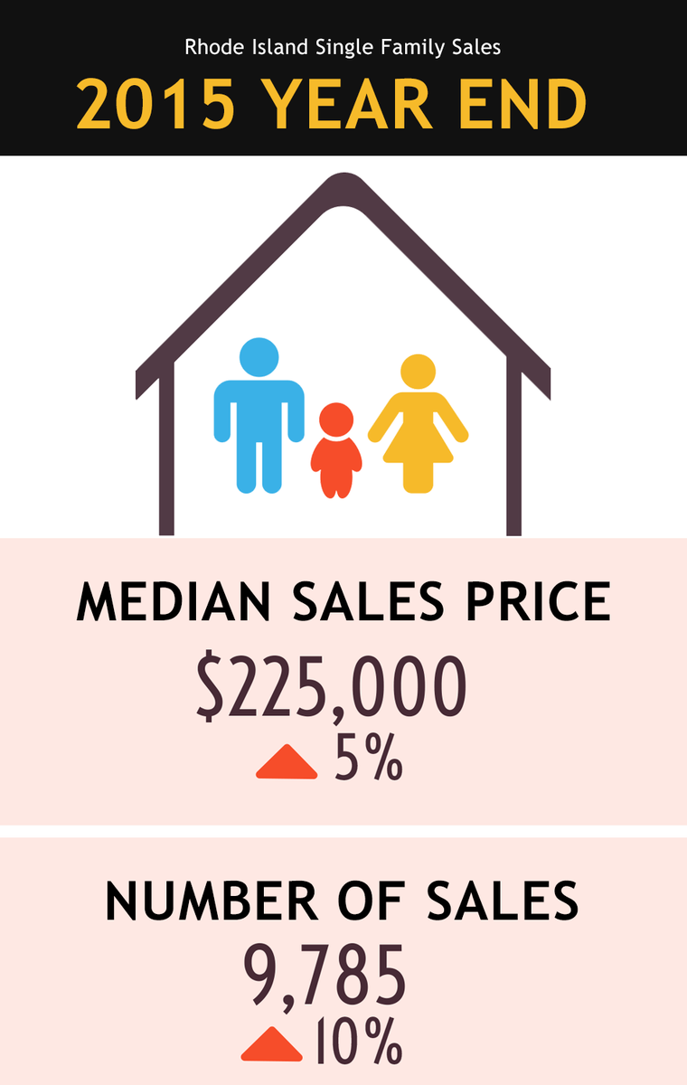 State-Wide MLS tweet media