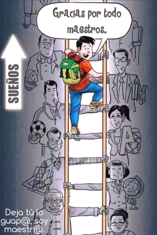 NoeliaRecheG's tweet photo. @formardocentes https://t.co/FmZsuDCQhE
