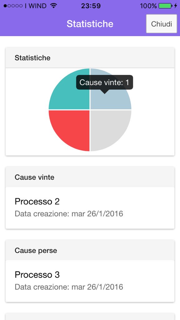 i_Termini's tweet image. Nuova grafica e non solo con l'aggiornamento di iTermini