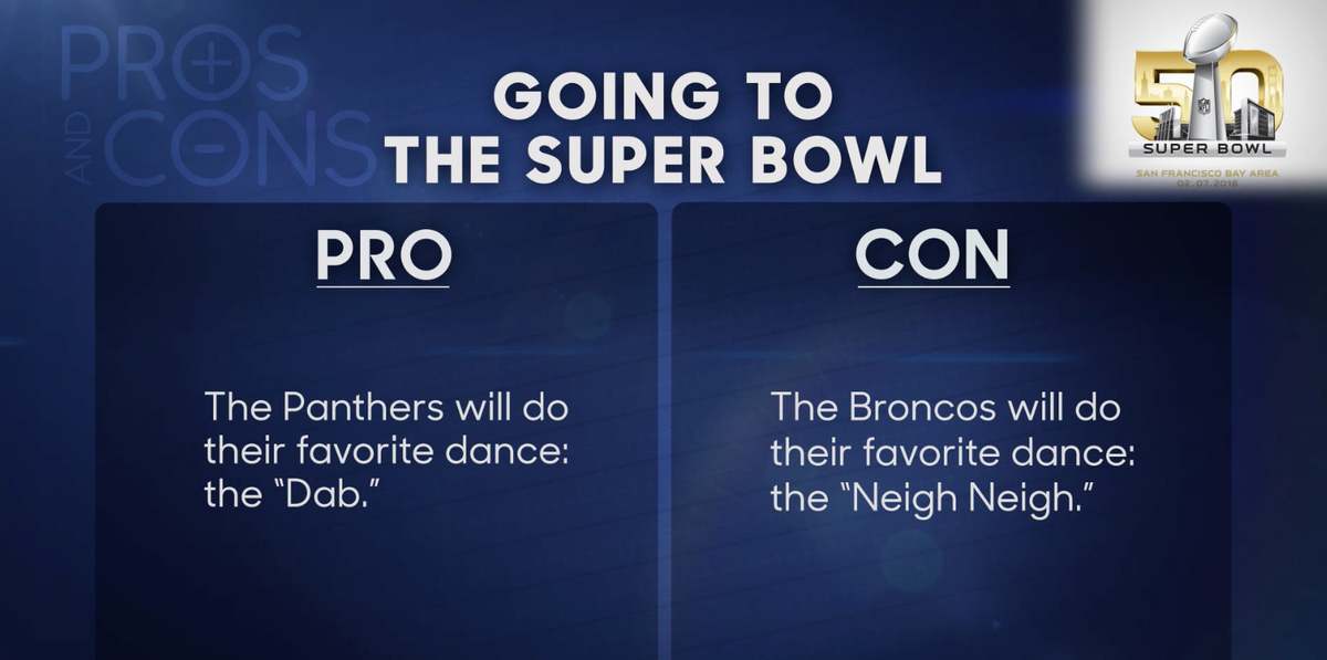 FallonTonight's tweet photo. It’s time for Jimmy to take a look at the pros and cons of going to the Super Bowl! 🏈 #FallonTonight https://t.co/398N34atjV