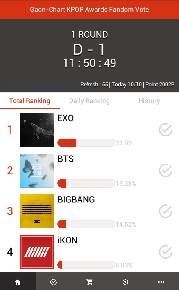 Gaon Chart Kpop Awards Vote