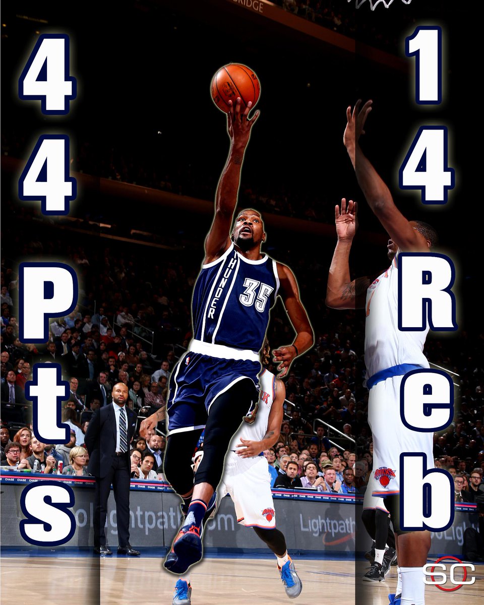 SportsCenter's tweet photo. Kevin Durant has his 45th career 40-Pt game (most in NBA since '07-08) in Thunder's 128-122 OT win vs Knicks. https://t.co/f0RgzvkSbg