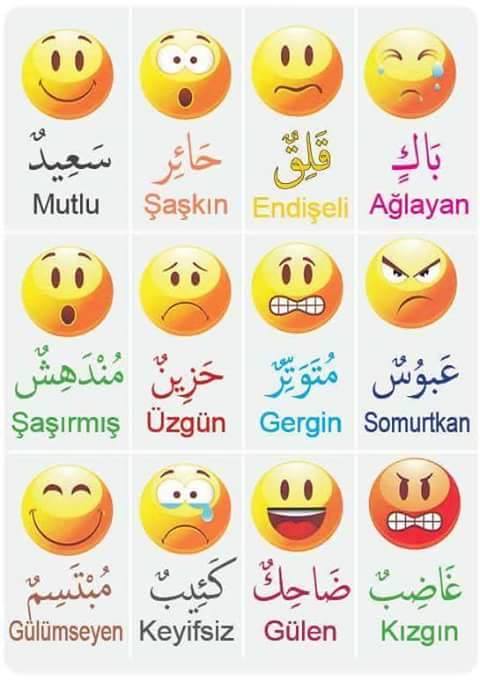 ليالي تركيا بلعربي On Twitter تعابير الوجه باللغة التركية تعلم اللغة التركية Https T Co Sxytpyt4s7