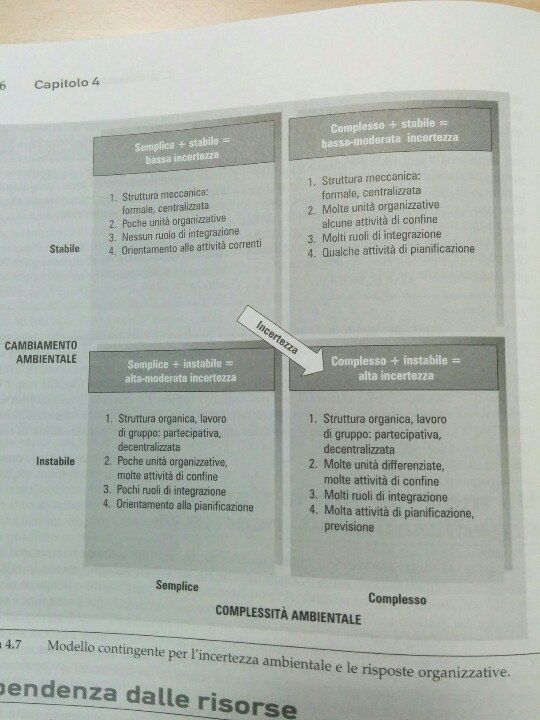 ProfBolici's tweet photo. #OA16 ambiente https://t.co/vyC3LiH9YG