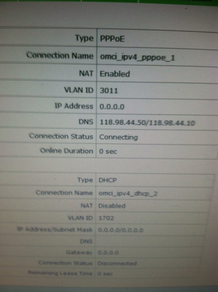 Internet nya mati lgi ni... <a href="/TelkomCare/">vil</a> tolong di follow up dong.