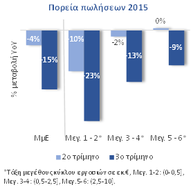 Σύνδεσμος ενσωματωμένης εικόνας