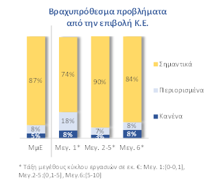 Σύνδεσμος ενσωματωμένης εικόνας