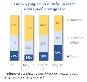 Σύνδεσμος ενσωματωμένης εικόνας