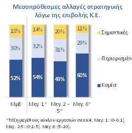 Σύνδεσμος ενσωματωμένης εικόνας