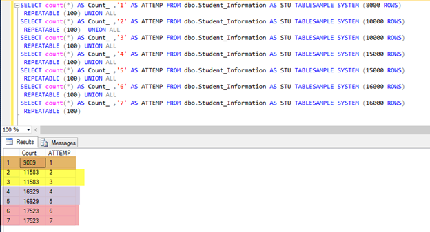 CsharpCorner's tweet image. Different Methods To Limiting #ResultSet In #SQLServer by @pankajmalhan30 CC @CsharpCorner c-sharpcorner.com/UploadFile/f0b…