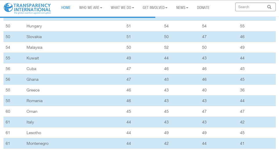 Σύνδεσμος ενσωματωμένης εικόνας