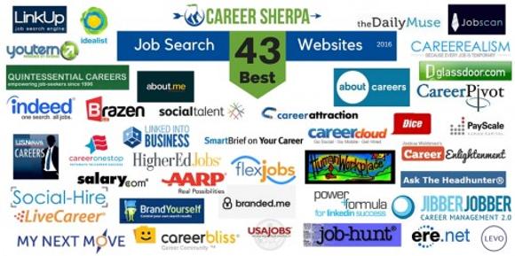 top jobs websites