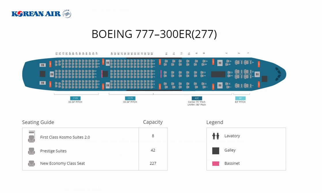 Boeing 777 Korean Air Seating Chart