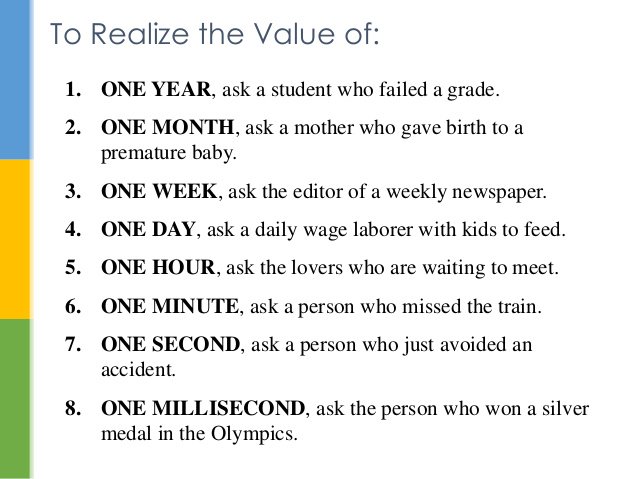 Image result for image the importance of time