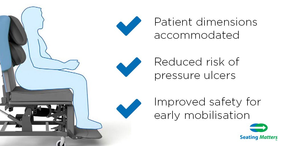 Seating Matters tweet media