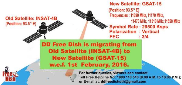 dd_freedish's tweet photo. DD Free Dish is migrating from INSAT-4B to GSAT-15 w.e.f. 01-02-2016. https://t.co/dgLOHzuWhs https://t.co/pde6cd44sK