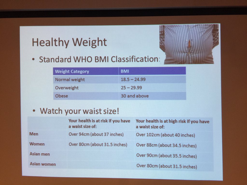MiltonKamwendo's tweet photo. "Watch your waist size!" — Delilah Takawira #FAO SFS. https://t.co/QAg8mQSzvW