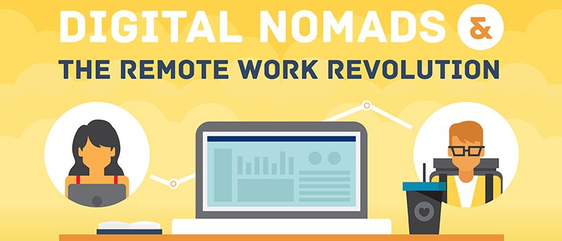 PotentialinAsia's tweet photo. https://t.co/tFzsUC6ypK "Digital Nomads: Have Laptop Will Travel"  by @OfficingToday https://t.co/CwyvUUtkT2