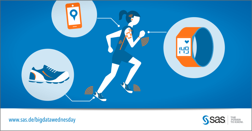 SAS_DACH's tweet photo. #BigDataWednesday | #BigData macht Sportartikel schlau https://t.co/j832ZAKofw https://t.co/848tnPK00M