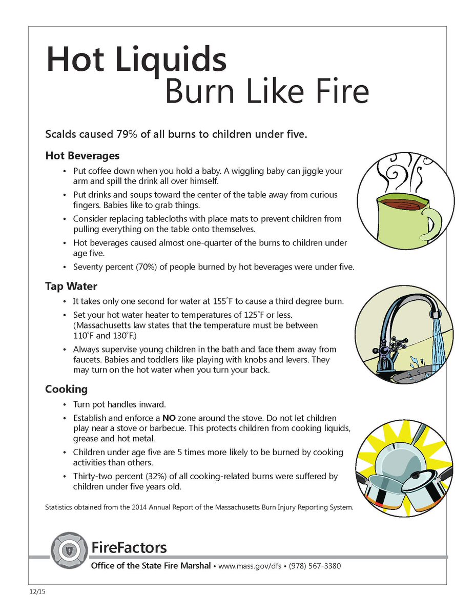 MassDFS's tweet image. #DFS #Firefactor for #BurnAwarenessWeek: Hot Liquids Burn Like Fire ow.ly/Xz0c6