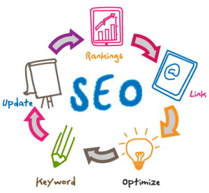 Uhenry8's tweet photo. It is always good to hire a marketing agency for your business growth. https://t.co/u3KAvlgzuW #MarketingAgencyDubai https://t.co/SlLlBEwoTu