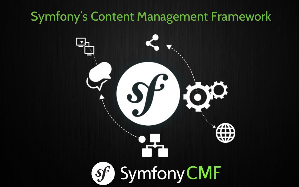 Brainvire's tweet photo. Things to Know About #Symfony #ContentManagement #CMSFramework https://t.co/2iopwAyvm3 https://t.co/4Musvkwx2G