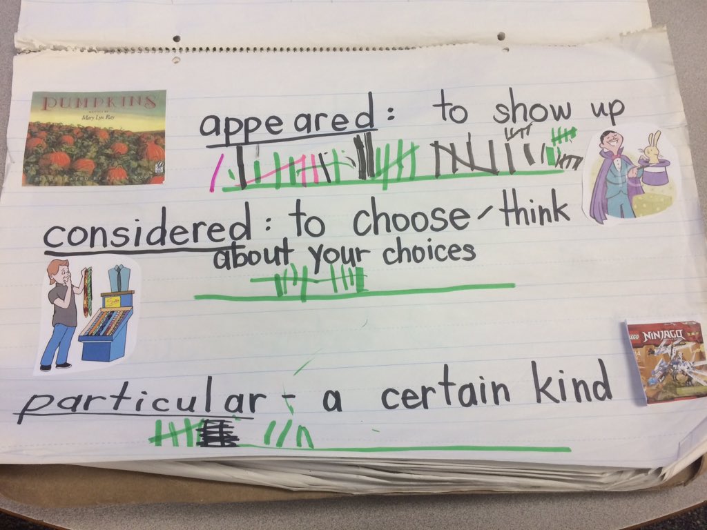 RogersMarthaM's tweet photo. @ABStasak Thanks! Here are some pics-kids tally when they use the word in speaking or writing #ttln https://t.co/8uETZkHIOq