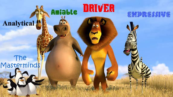personality test driver expressive amiable analytical personality test driver expressive amiable analytical