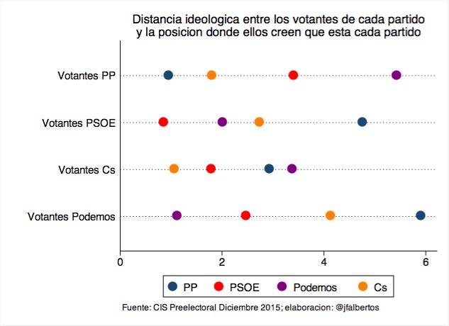 Enlace permanente de imagen incrustada