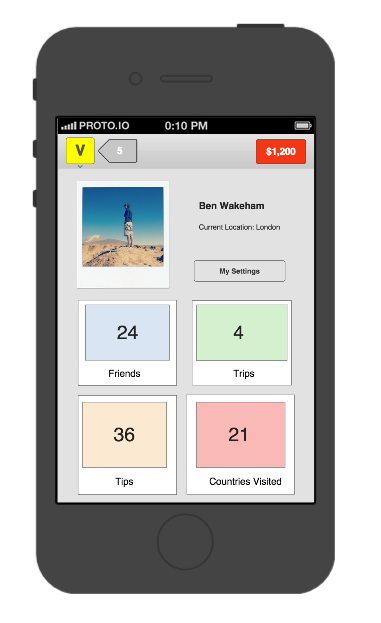 BenjiWakeham's tweet photo. https://t.co/yhrJKR975R

I built but never got to launch this exact feature for @VIDA_FX : ( 

#foursquare trip tips https://t.co/6BmiCs4Sxz