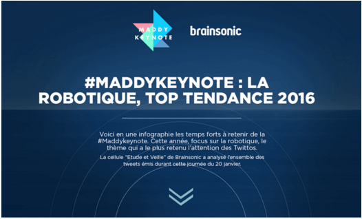 BrainsonicParis's tweet photo. .@bymaddyness et @BrainsonicParis analysent les tendances de la #MaddyKeynote sur #Twitter ➡ https://t.co/uiGCKdQb2m https://t.co/FiioVmsleg