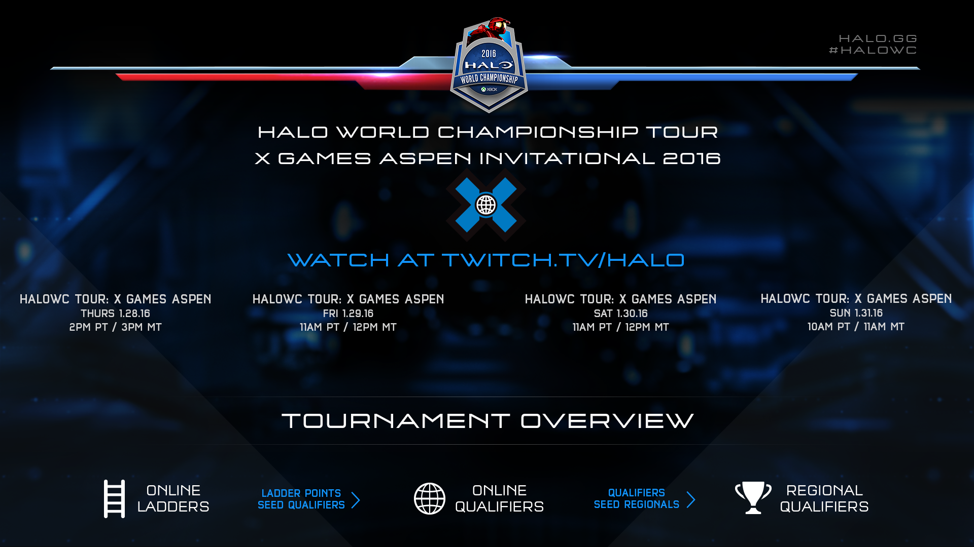Halo eSports discussion | Hey, A Message Board