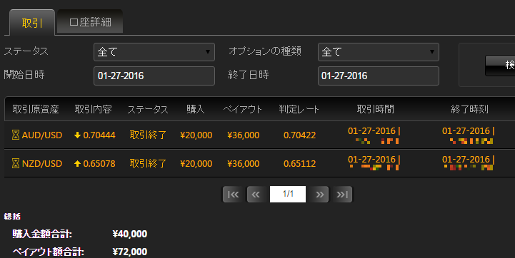 shoon_binary's tweet image. 1/27の結果
2戦2勝（勝率100%）
32,000円の利益

昨日の反省も込めて自分の決めたルールを破らないようにエントリー金額を上げてみました。メンタルはまだまだですね。
#バイナリーオプション