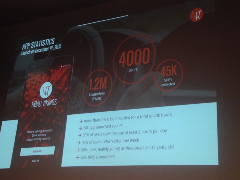 PTOLEMUS's tweet image. Nice uptake for @roadvikings driving behaviour tracking community in #Belgium #ConnecteDriver