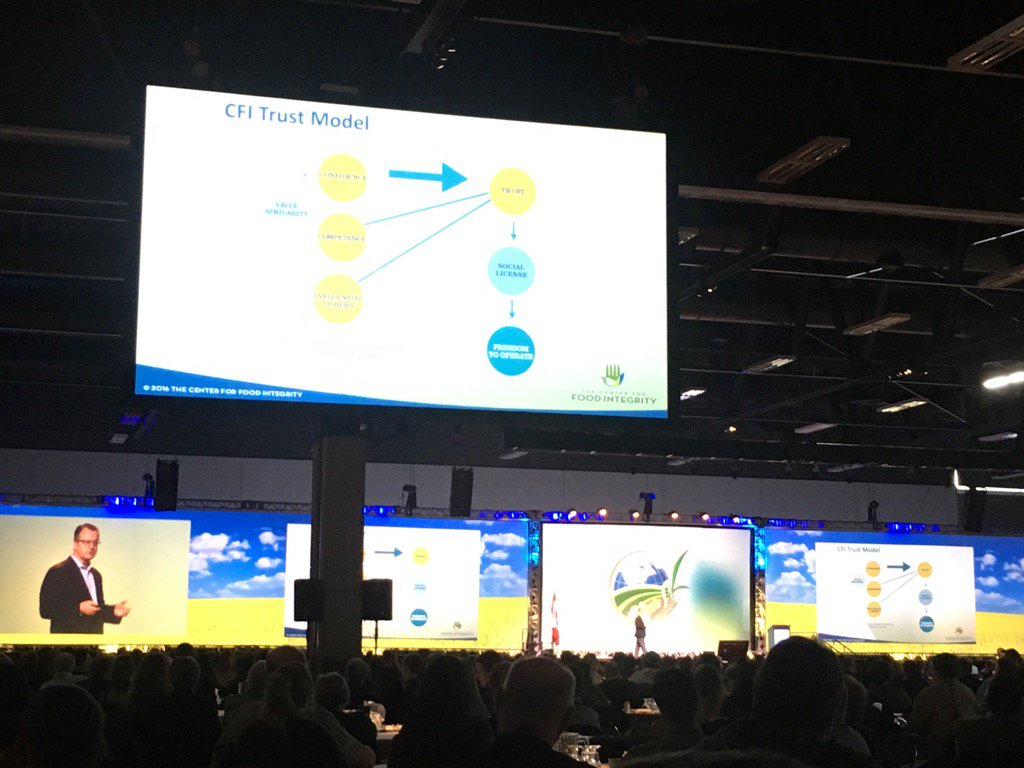 hugewalleye's tweet image. Charlie Arnot there's a cost for violation of social license but no premium #FarmTech16 #licensetofarm