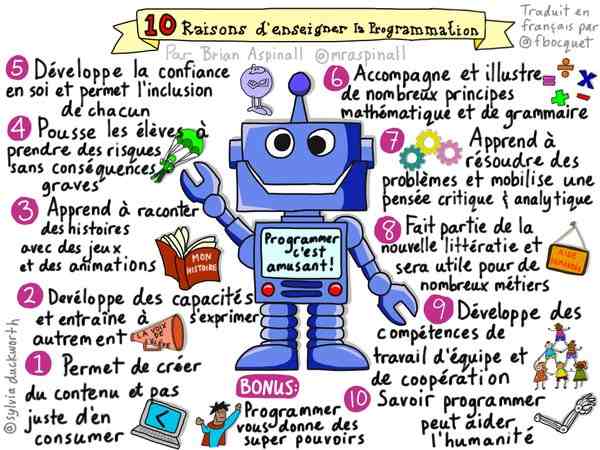 l’IT dans l’enseignement. Sait-on de quoi on parle? - Regional-IT buff.ly/1QsqDHA
#TechNews #RougeOrangeVert