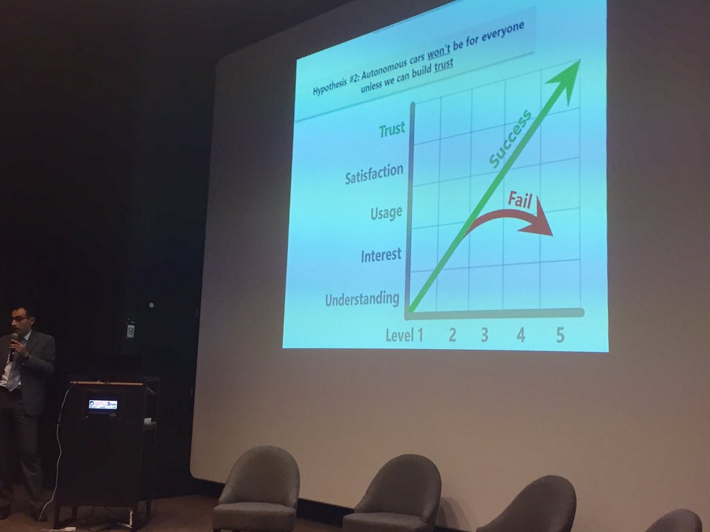 ConnecteDriver's tweet image. Alessio Ballatore @_SBD at #connectedriver &quot;trust is key for autonomous driving&quot;