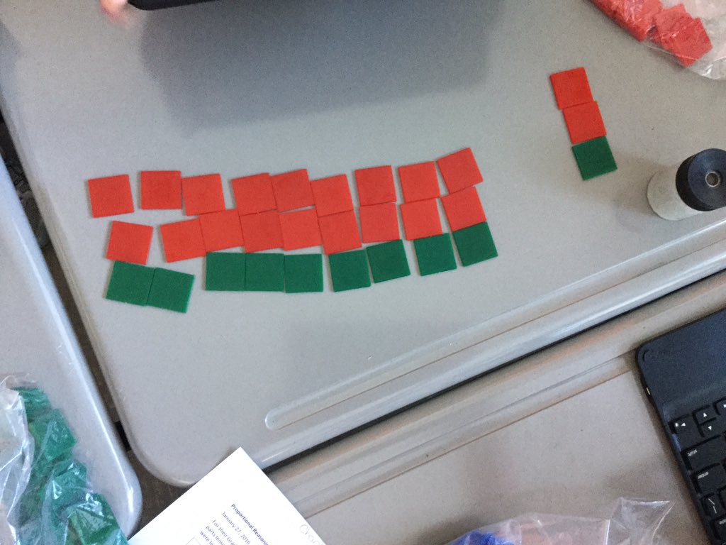 HEmilyhill's tweet photo. There are 9 oranges=green 18 lemonades=red =27 https://t.co/1xi1PF3b6N