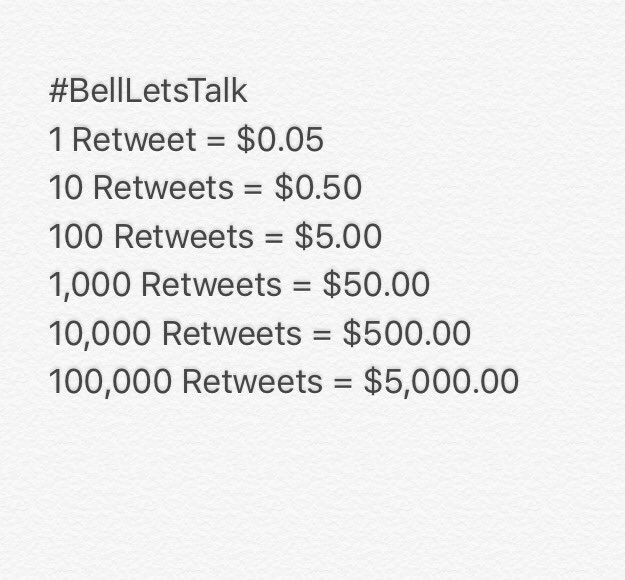 SpottedLaurier's tweet photo. Let's see if we can hit the $50 mark!

1,000 RTs = $50

RETWEET TO DO YOUR PART!

#BellLetsTalk #BellLetsTalk https://t.co/5KmZ9DdpB6