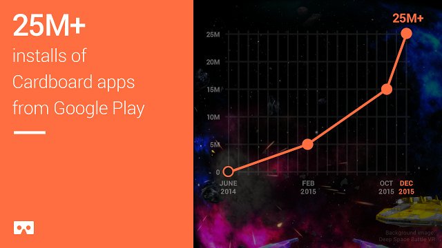 Droiders's tweet photo. 5m+ shipped, 25m app installs, 350k YouTube hours viewed. You vready for more? https://t.co/g9YMXWoLtU
