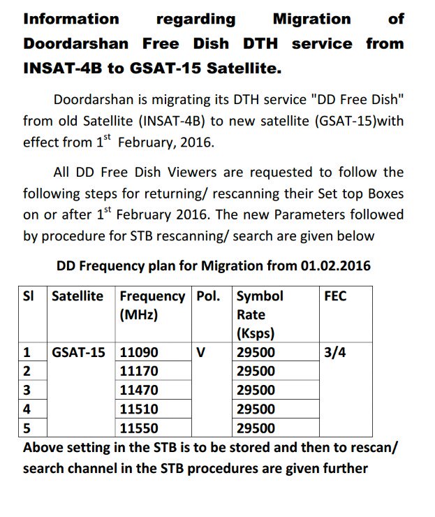 prasarbharati's tweet photo. #DDFreedish is migrating from INSAT-4B to GSAT-15 wef February 1, 2016. Existing viewers need to re-tune the STB. https://t.co/pldWhjg7Vh