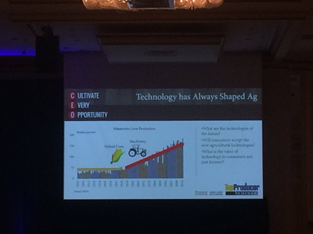 FarmersFeeding's tweet photo. .@LifeAtPurdue Jason Henderson talks abt how technology has always shaped #Ag at #TPS16. #AgInnovation #GlobalAgDev https://t.co/cAdJDB6SoZ