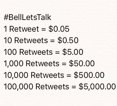 It’s #BellLetsTalk day! Let’s work to end the stigma around mental illness. Let's see how many RT's we can get!