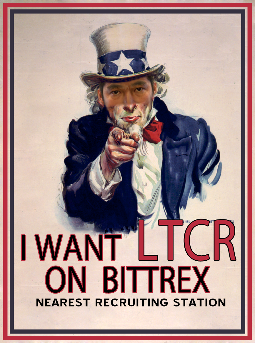 Litecred tweet media