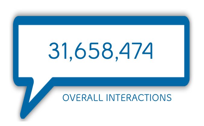 riana_keeling's tweet photo. and it's only 12:30 #BellLetsTalk https://t.co/qfHY2YUr82