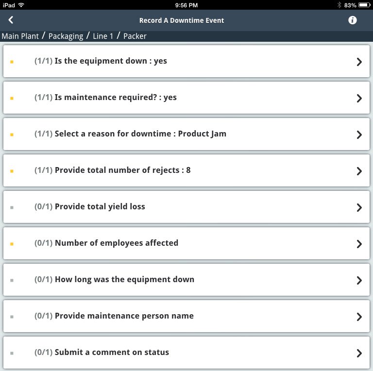 SiteFlo's tweet photo. Factory downtime, you have it, and think your tracking it... https://t.co/x2ynzv202m
#continuousimprovement https://t.co/o9UGVmKBhQ